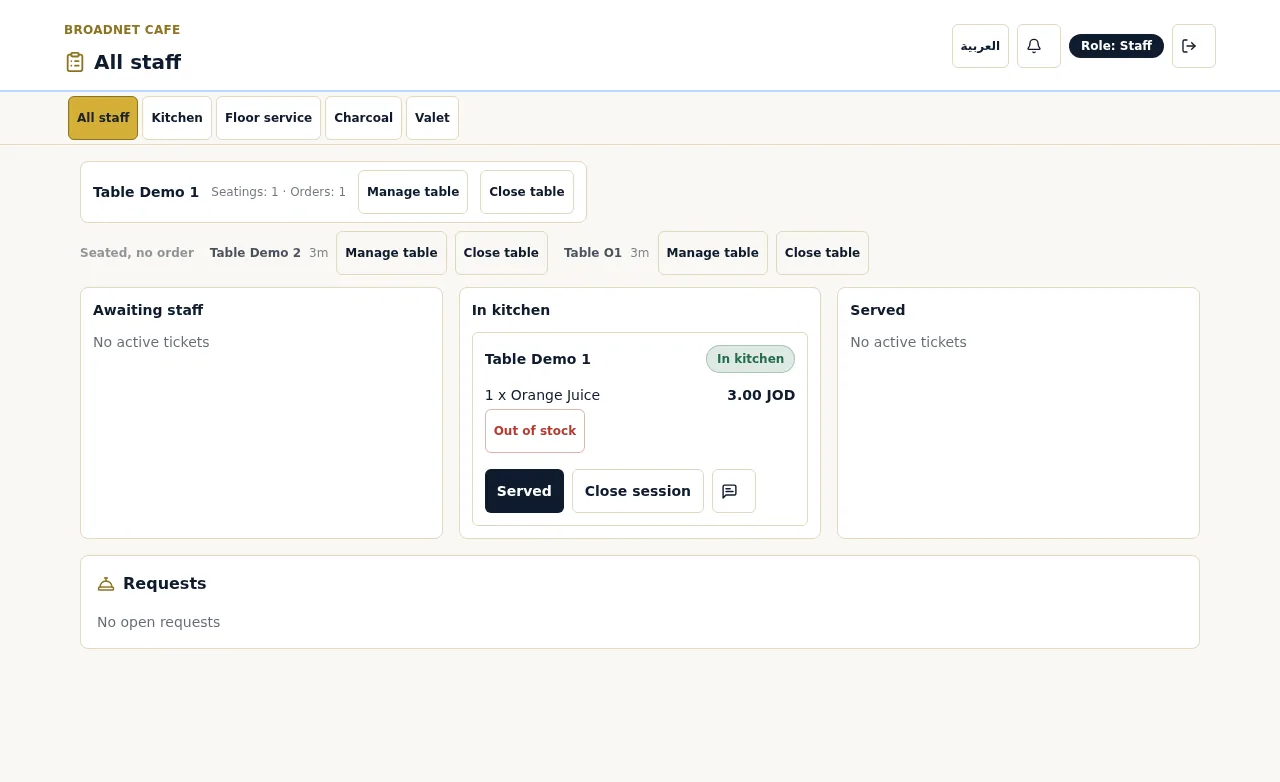 Real screenshot of the WaiterPilot staff board.
